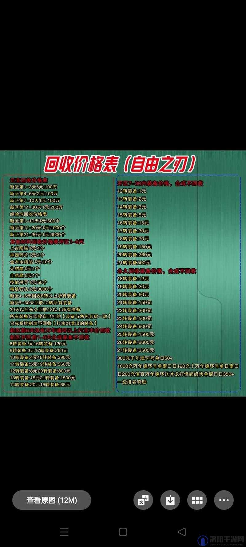蓝月传奇2装备回收攻略与装备回收奖励介绍