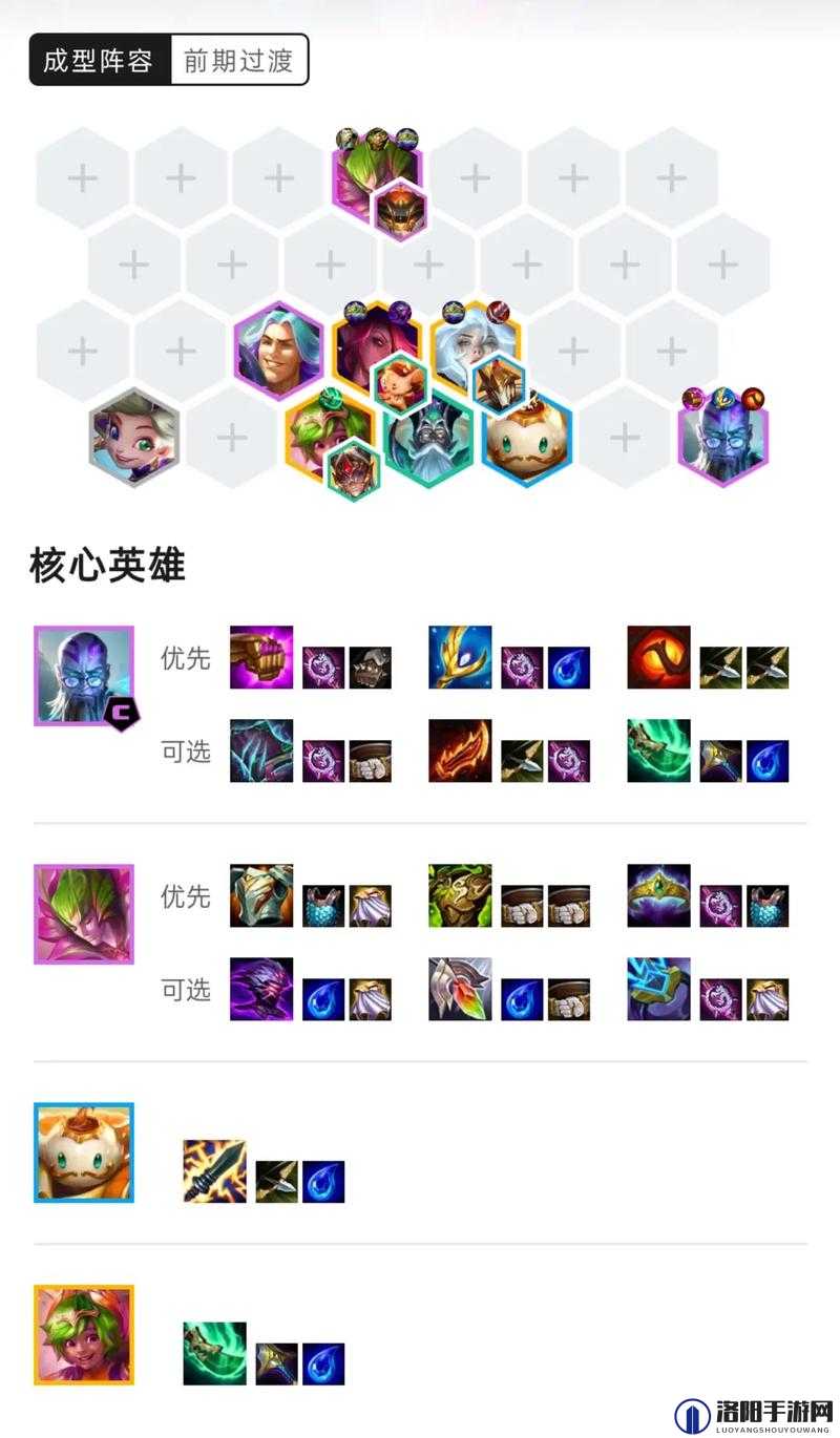 云顶之弈11.5最强阵容搭配推荐