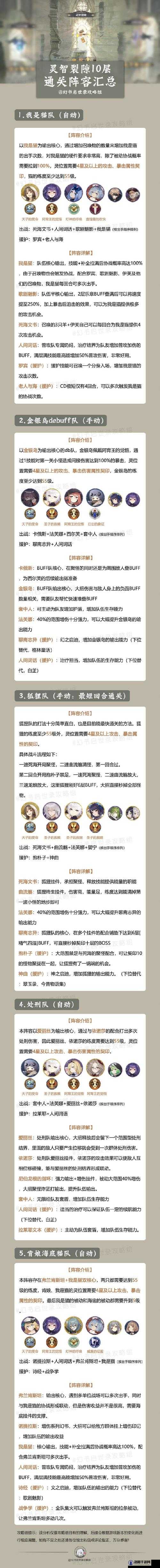 幻书启世录万家灯火阵容推荐与通关攻略