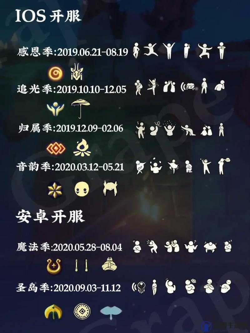光遇重组季怎么进?重组季入口全揭秘
