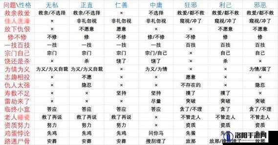 鬼谷八荒交流攻略推荐，深度解析社交系统
