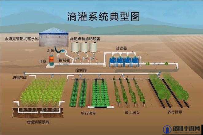 HP公交车灌溉系统如何提升城市绿化效率？全面解析其工作原理与优势