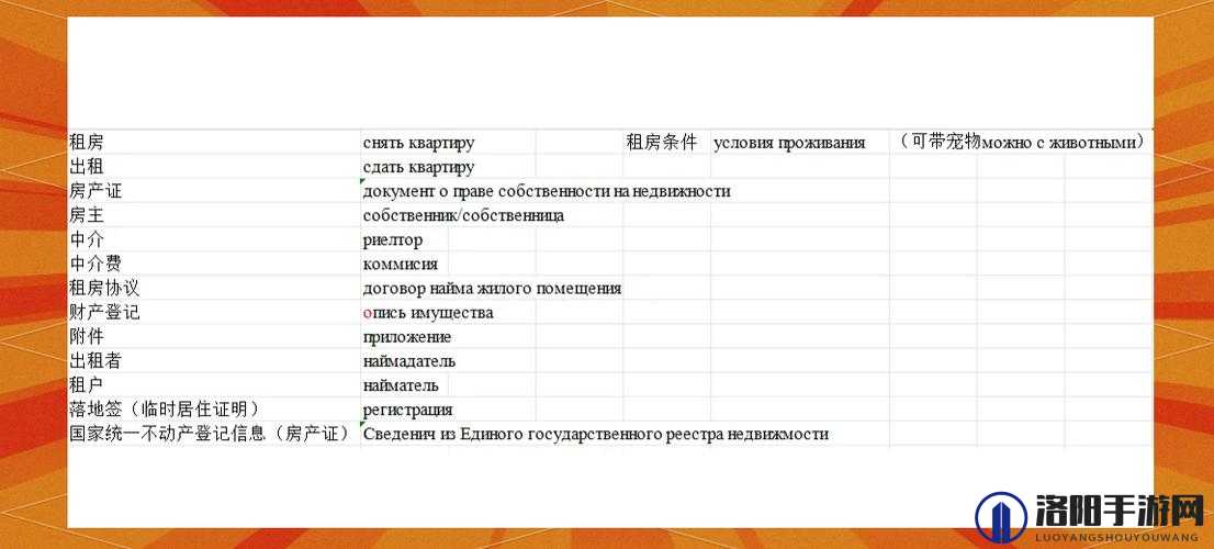 俄罗斯人又更又租现象背后的原因分析及其对房地产市场的影响探讨