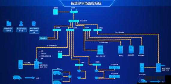 在停车场里震车会被发现吗？揭秘停车场的监控系统与震车行为的安全性分析