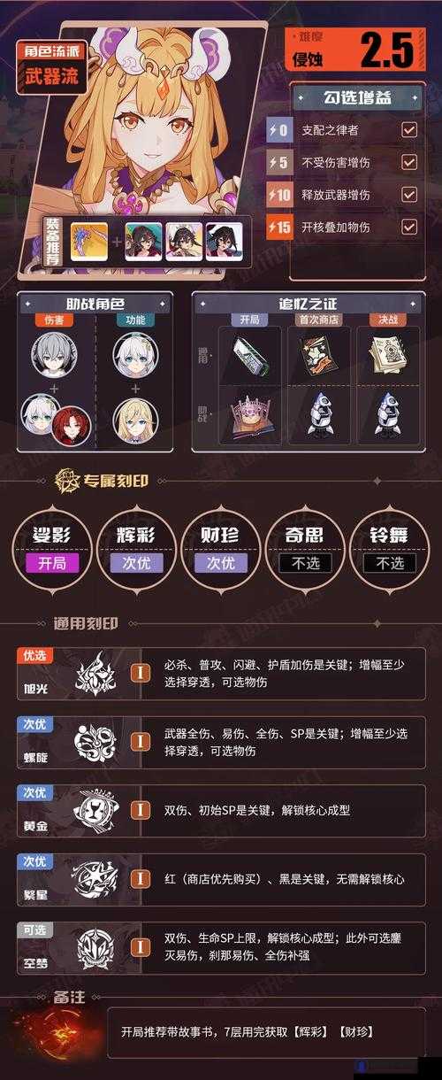 崩坏3禁限超越战场疾风，buff推荐与玩法全攻略