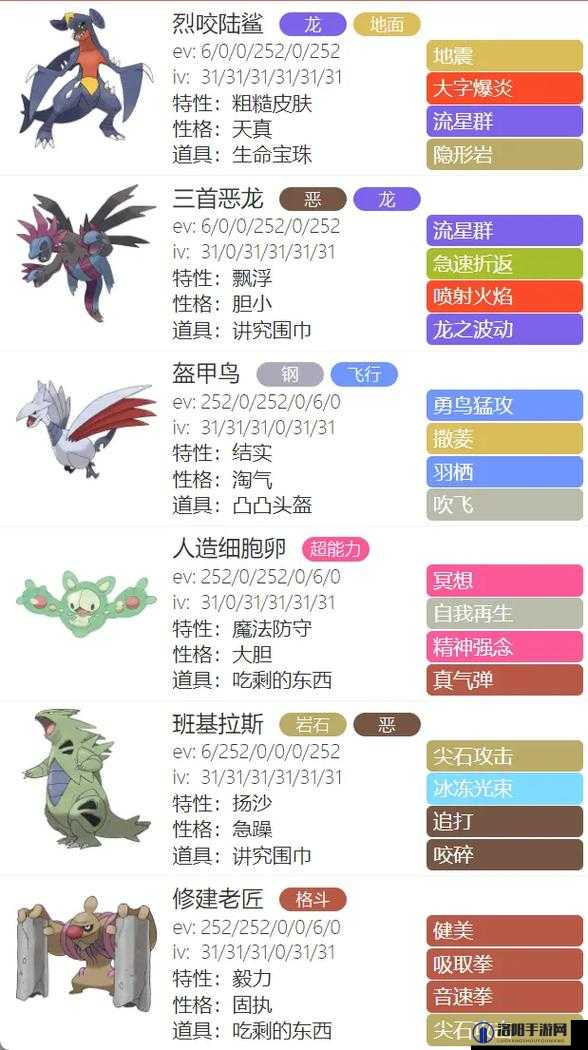 滔天传说,阵容搭配秘籍,助你驰骋沙场