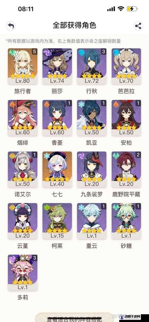 原神异世寻味之翼怎么获得？异世寻味之翼怎么样？