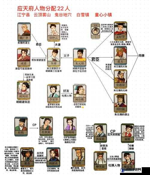 江南百景图王如一，威武将军的天赋与技能强度深度剖析