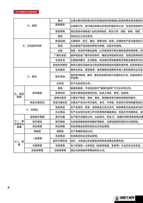 2024国精产品一二二线精东全面解析：品质、价格与市场趋势深度探讨