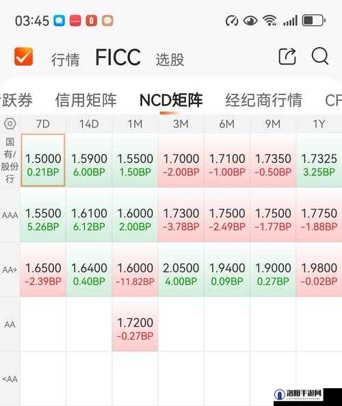 免费行情站入口：实时获取最新市场数据，掌握投资先机的必备工具