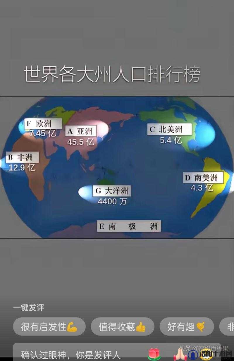 亚洲、欧洲与美洲人口比例大揭秘：全球三大洲人口分布现状与趋势分析