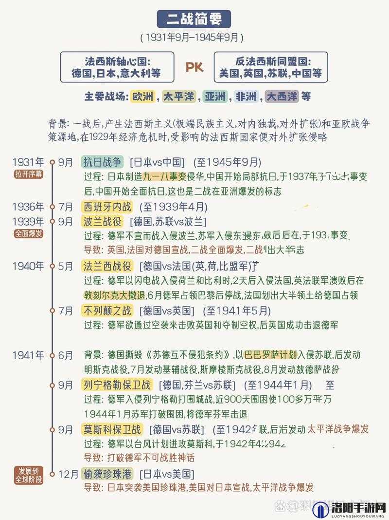 亚洲一战二战历史深度解析：最新研究揭示战争背后的复杂影响与全球格局变化