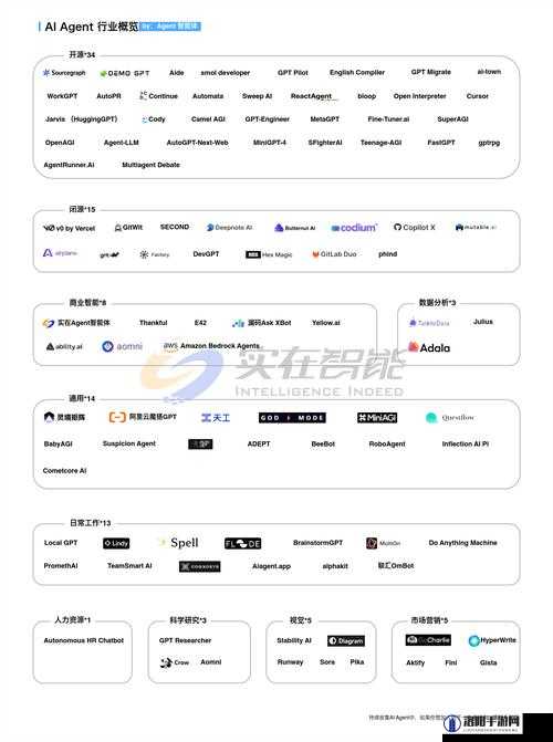 探索ZOOMSERVO兽MT77PY：揭秘其独特功能与市场应用前景分析