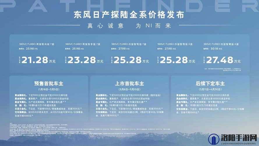 日产一线二线三线网站部分内容流出，揭秘最新动态与行业趋势