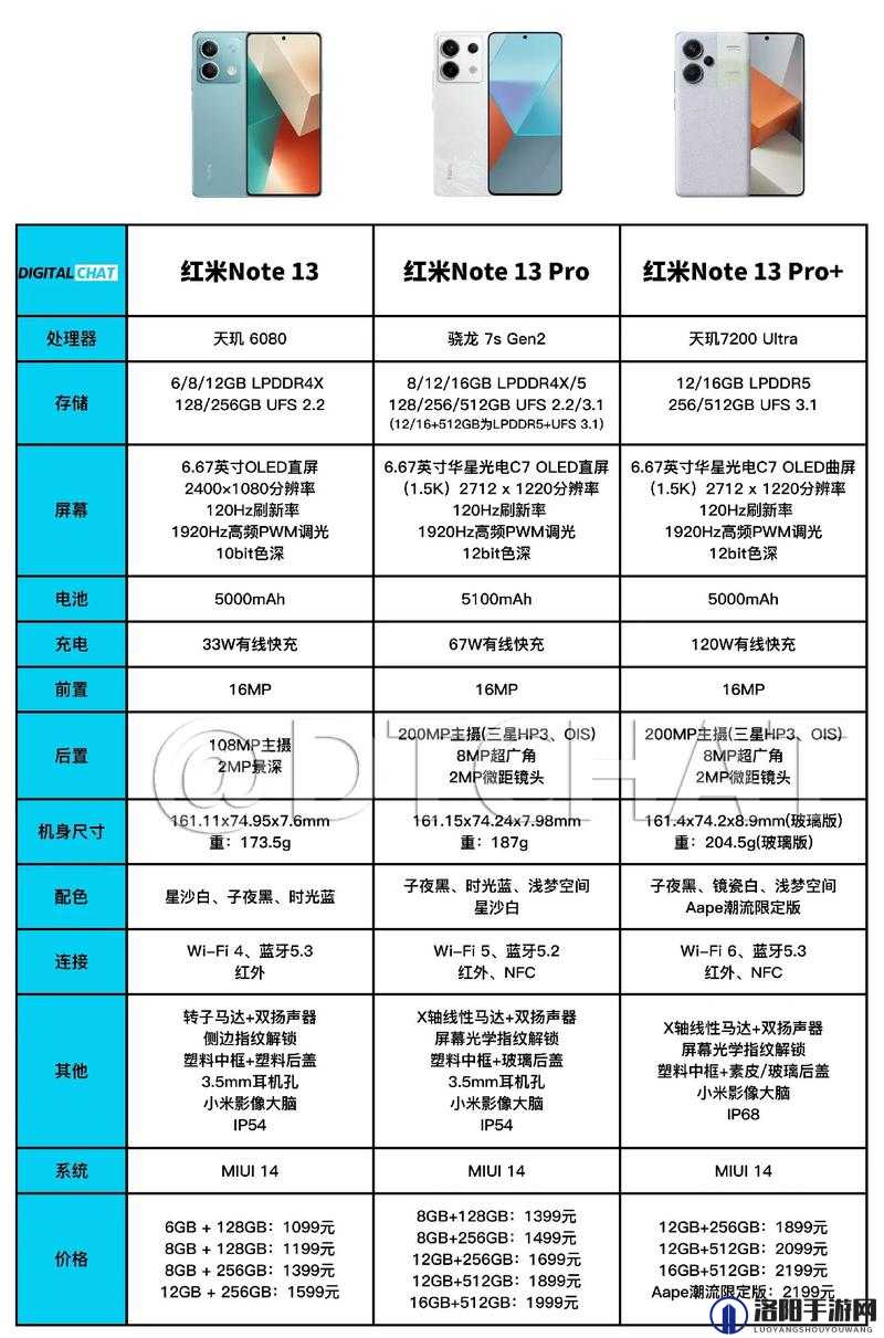 成色好的P31S有哪些独特优势？全面解析P31S的性能与使用体验