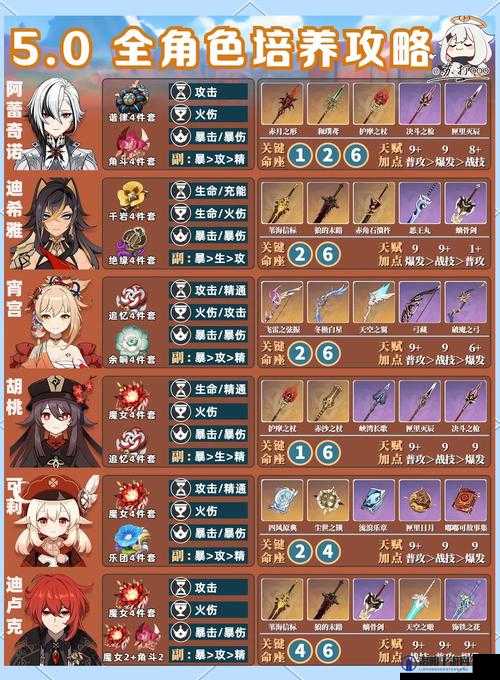 原神白驹挑战全攻略，掌握元素搭配，轻松通关
