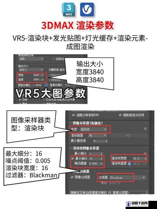 如何在3dMAX9中实现2D3D8喷射效果的详细步骤与技巧分享