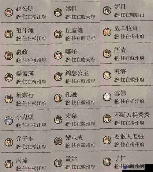 江南百景图闲人有什么用？闲人在哪里？
