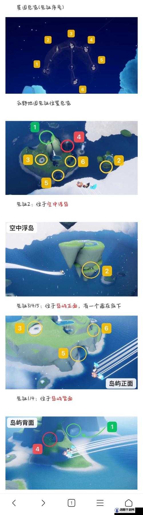 光遇蓝色光芒在哪？蓝色光芒任务攻略详解
