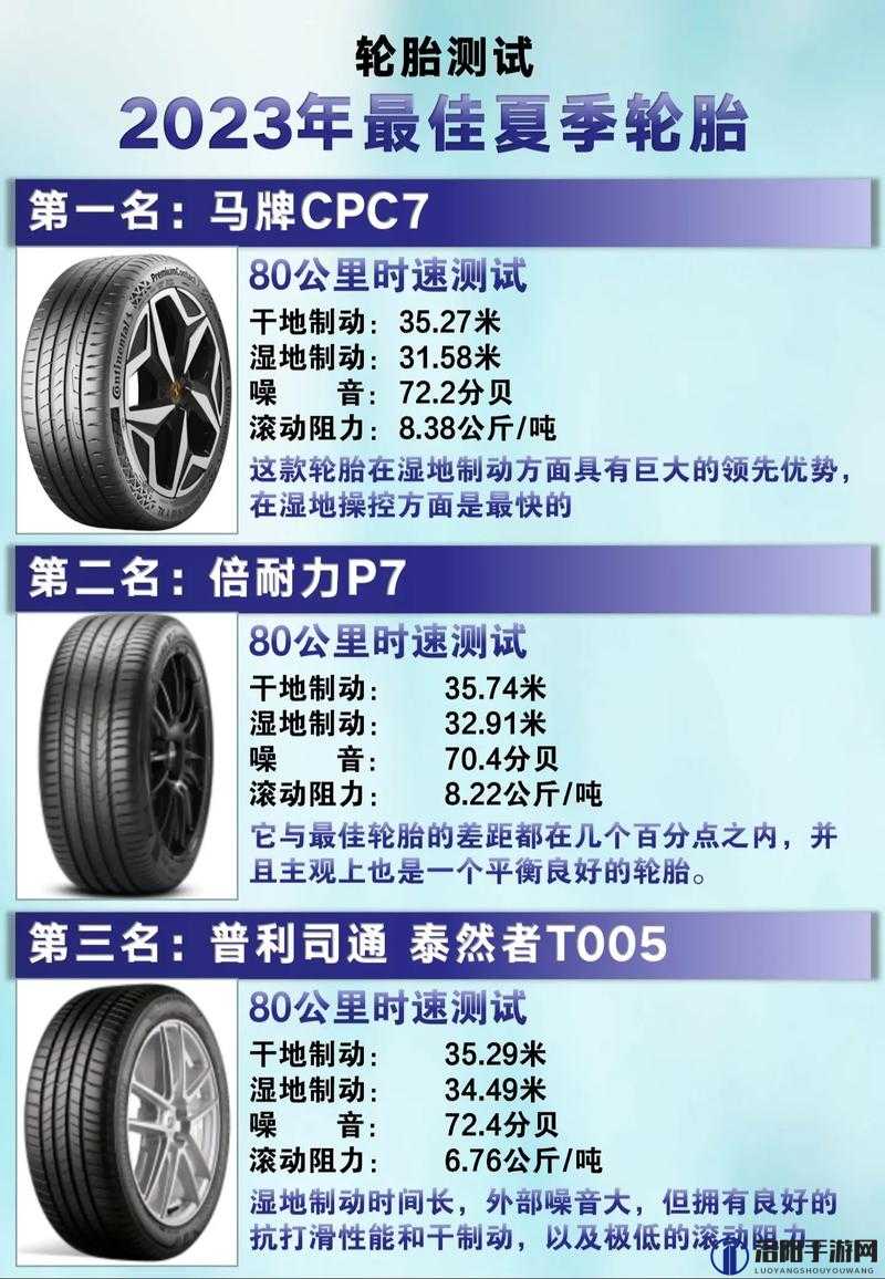 WHEELTPE孕妇轮生成：如何选择最适合的孕妇轮？全面解析与推荐