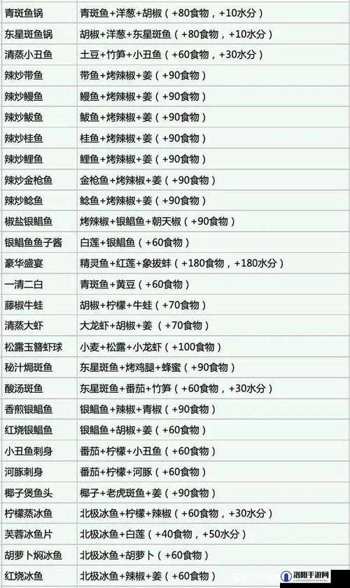 创造与魔法炒瓜子怎么做，炒瓜子食谱攻略