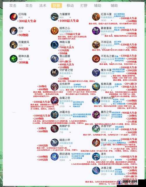 王者荣耀牛气冲天特效全攻略，解锁与使用秘籍