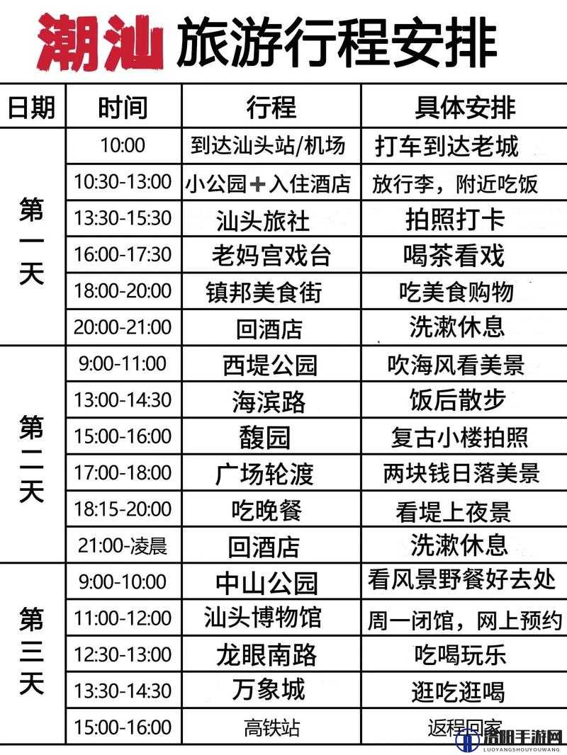 十八岁潮汕仙踪林住宿全攻略：探索最佳住宿体验与周边游玩推荐