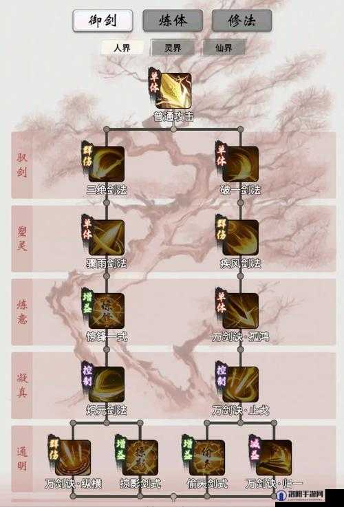 一念逍遥新手攻略与新手技巧指南
