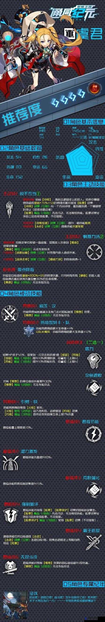 通感纪元第八章通关秘籍，阵容搭配与打法详解