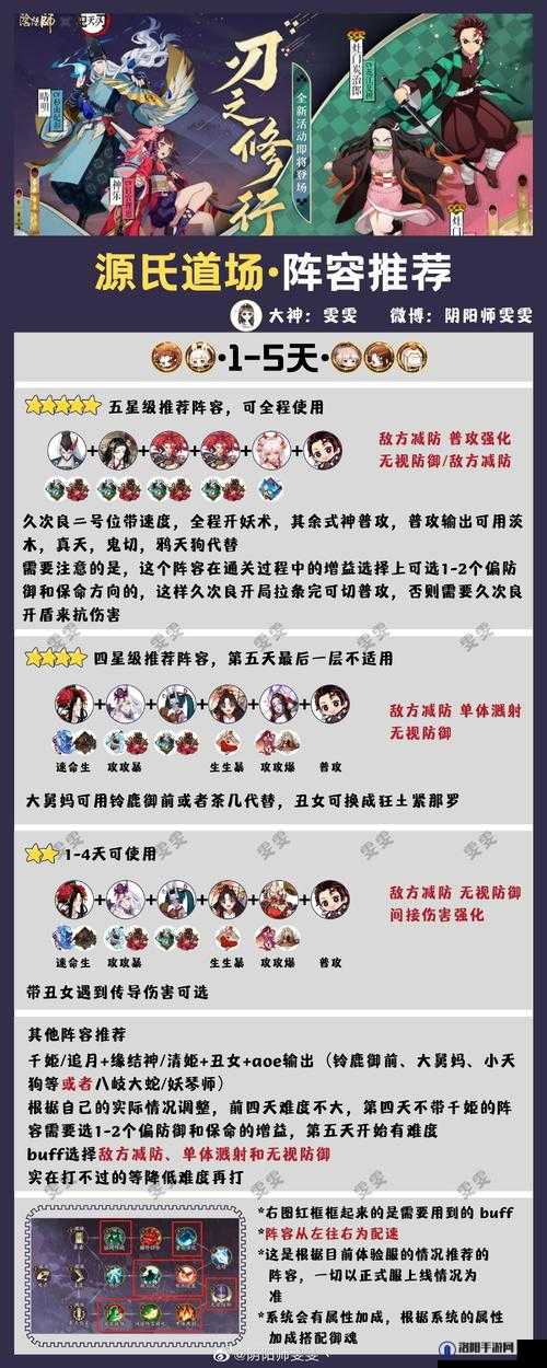 阴阳师源氏道场第四天阵容推荐