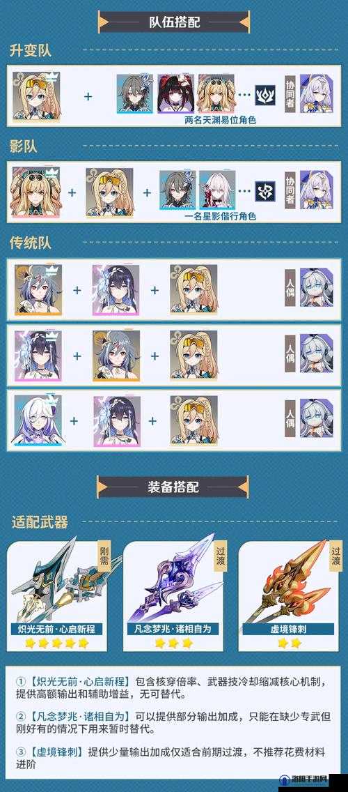 崩坏3无存之钥超限与获取全攻略