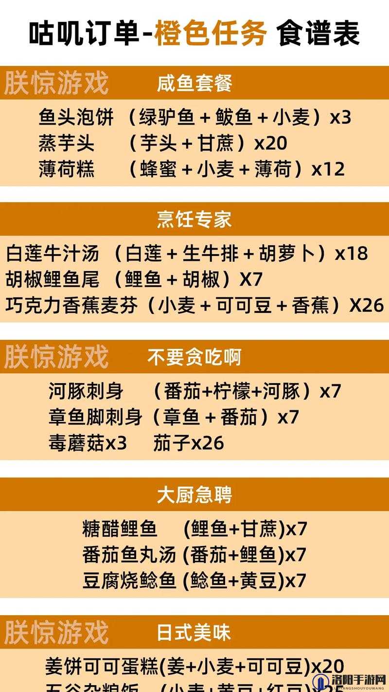 创造与魔法咕叽的订单第四期攻略，咕叽的订单第四期食谱配方