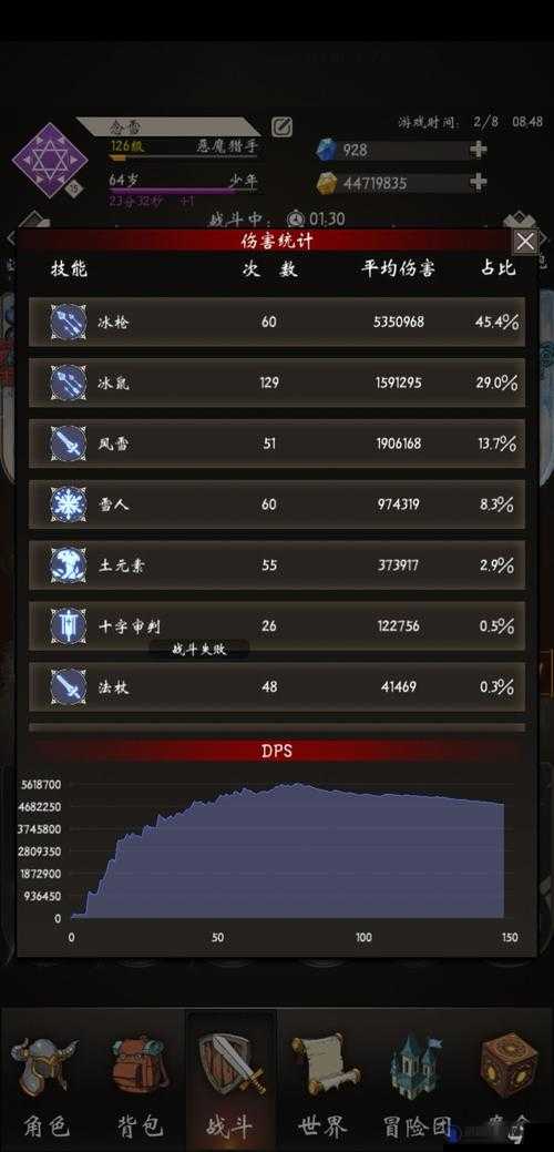 不朽之旅落雪无痕怎么玩，落雪无痕流攻略