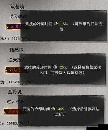 鬼谷八荒剑修逆天改命搭配攻略与推荐