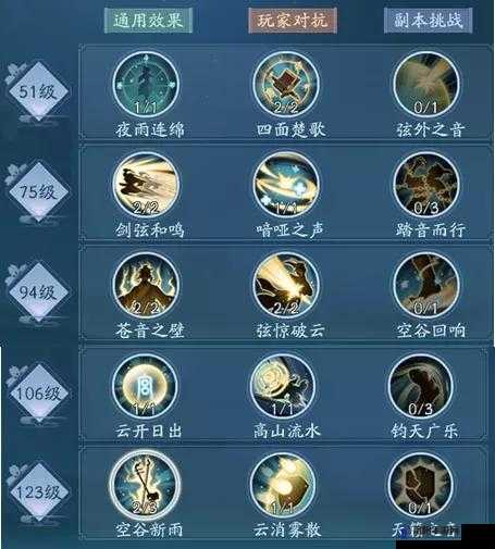 新笑傲江湖手游群英荟萃玉玑子打法攻略