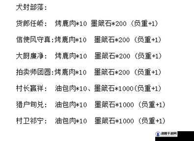 妄想山海鸿彦侍从怎么招募，游风者侍从招募攻略