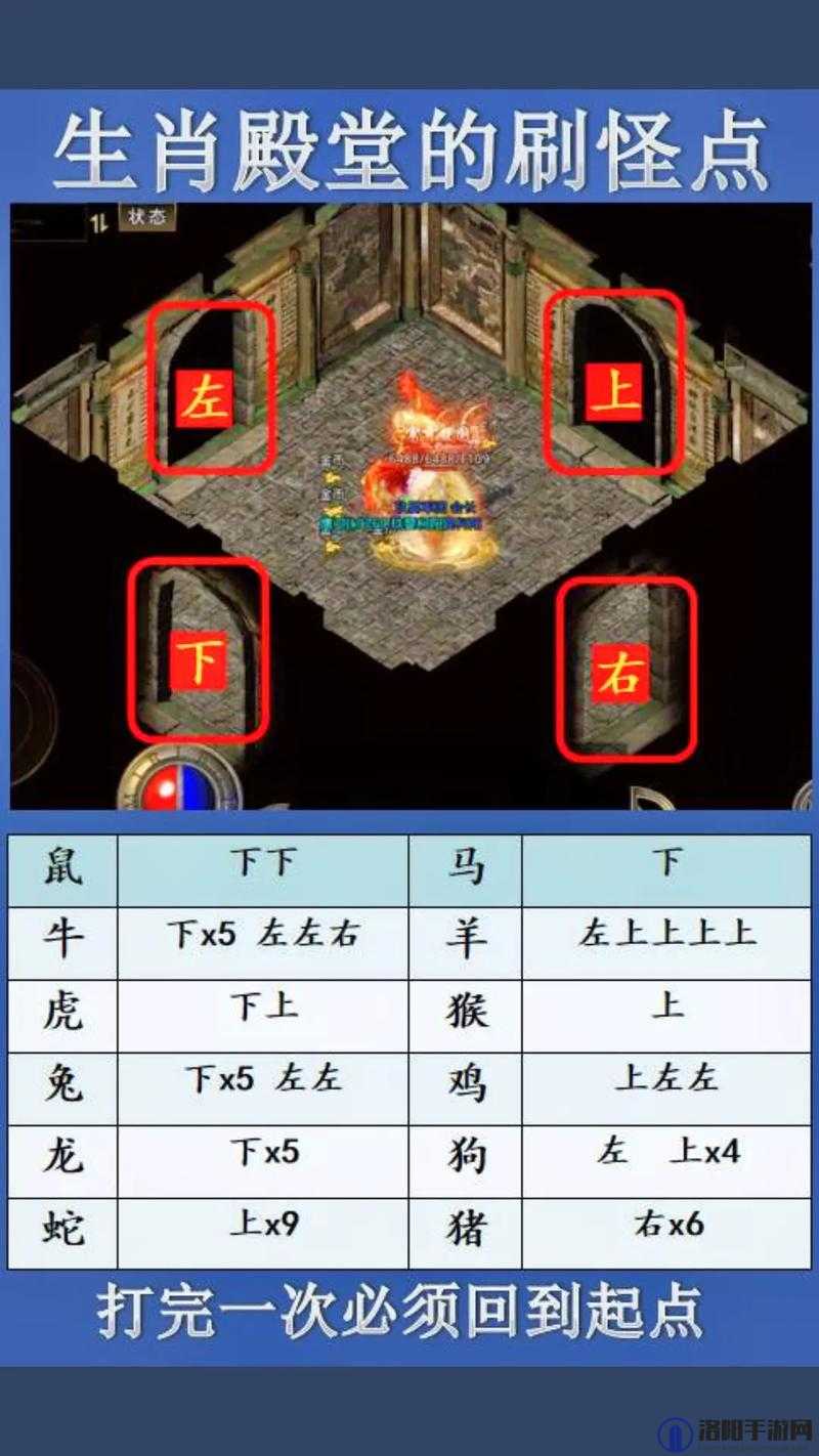 原始传奇，远古人形怪的卡位与打法全攻略