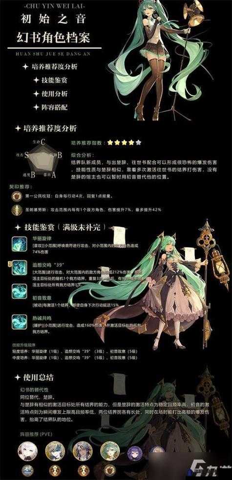幻书启世录欣华阵容搭配怎么选