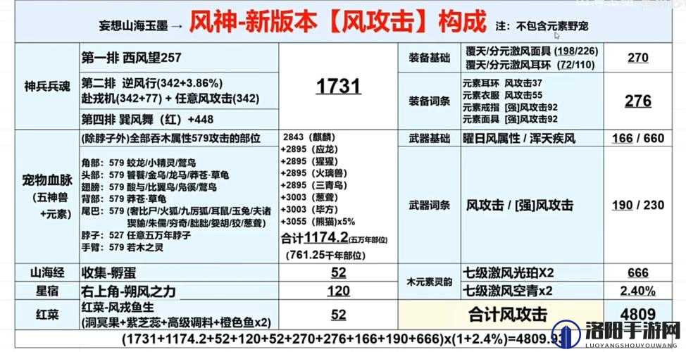 妄想山海横刀星宿怎么选，横刀星宿选择攻略