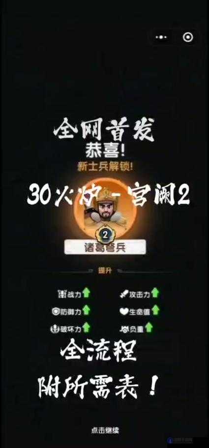 高能手办团冰河时代首领战怎么过？冰河时代boss平民打法详解