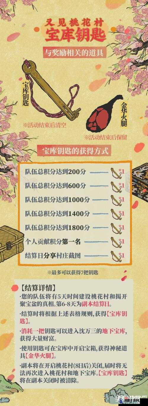江南百景图又见桃花村积分怎么刷？高积分速刷攻略