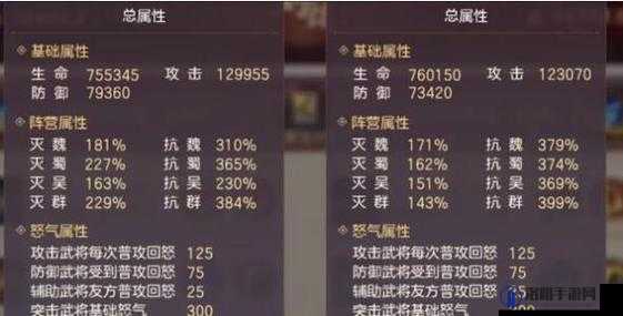 三国志幻想大陆抗灭优先点什么，1.5版本抗灭加点攻略