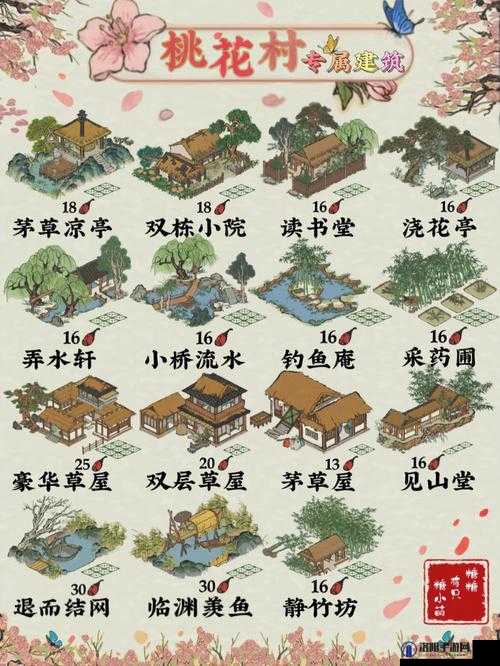 江南百景图又见桃花村怎么进 又见桃花村详细攻略