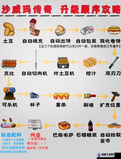 至尊传奇祖玛教主该如何打，祖玛教主攻略讲解
