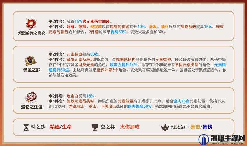 原神胡桃圣遗物搭配推荐与暴击配装攻略