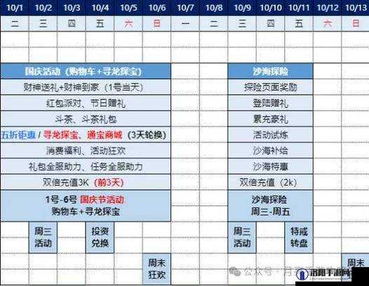 战神传奇血战到底活动玩法详解