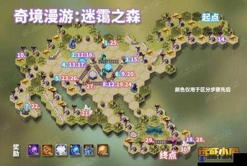 剑与远征迷霭之森通关攻略，迷霭之森一图流攻略详解