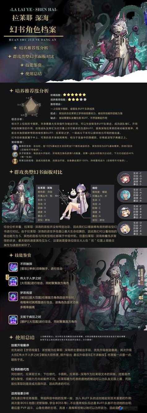 幻书启世录肯娘契印搭配全攻略