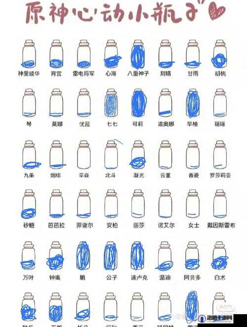 原神放热瓶，一次性使用与持续时间的奥秘