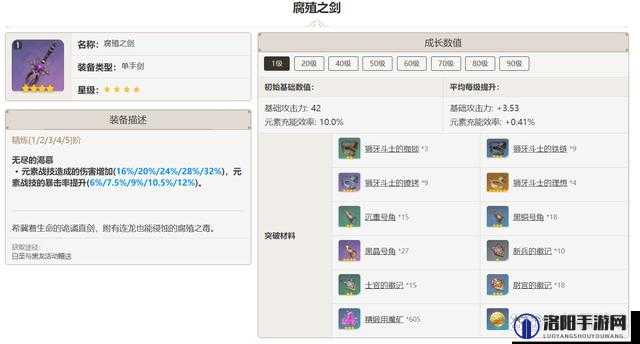 原神白垩与黑龙第二幕,试剑之地全攻略